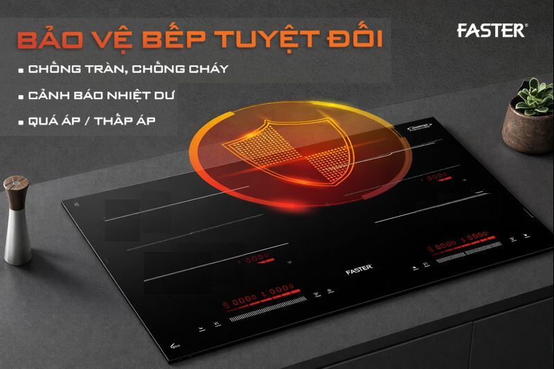 Các tính năng thông minh nâng tầm tiện ích của FS 755I PRO