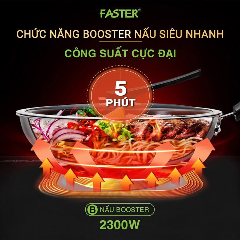 Ưu điểm từ nguyên lý hoạt động của bếp từ